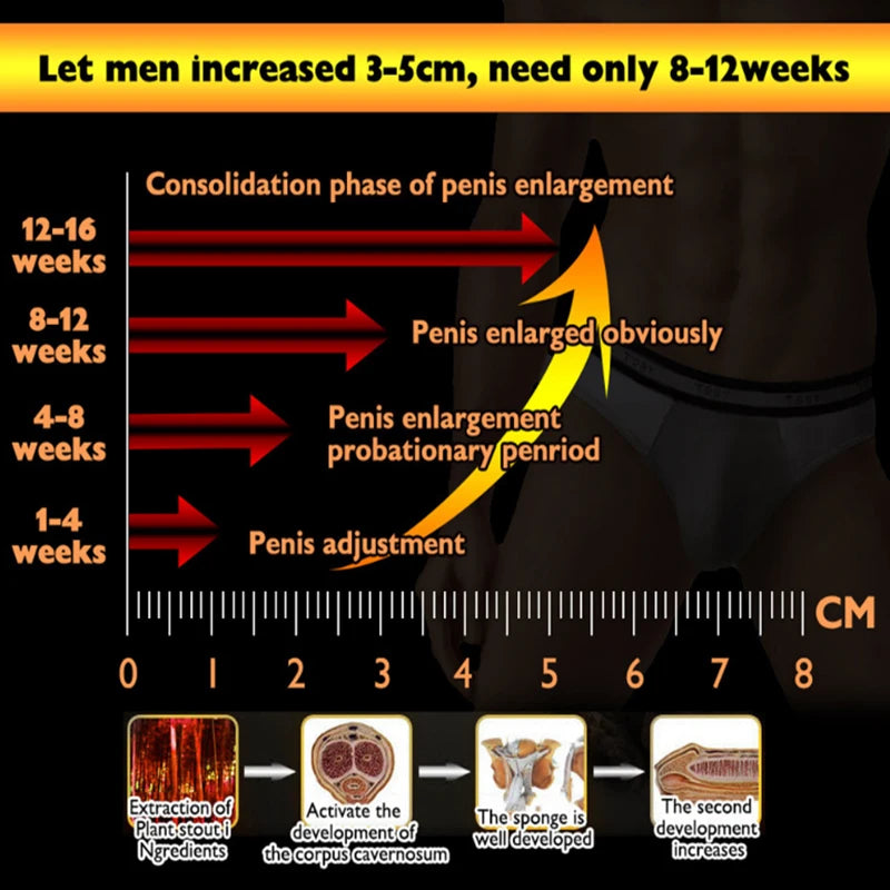 La crème retardatrice de sexe pour hommes prolonge la durée des rapports sexuels et le gel de massage longue durée prévient efficacement l'éjaculation précoce.